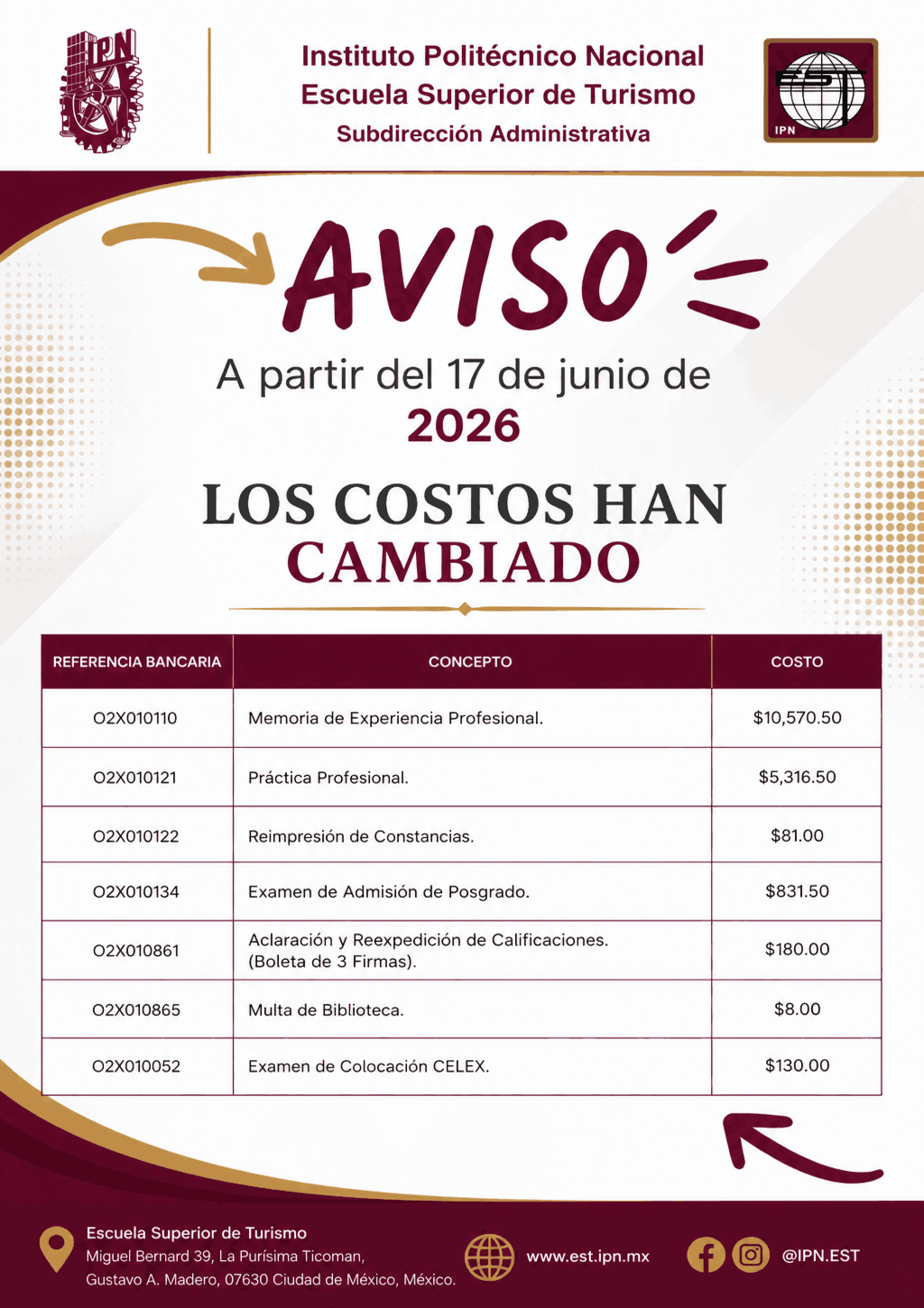 Costos