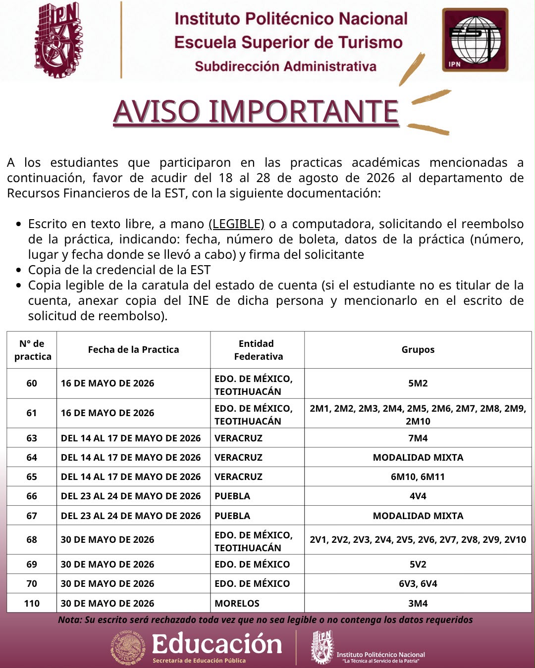 Aviso Importante